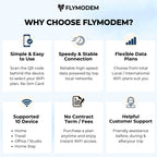 FlyModem M86 Pocket WiFi Hotspot 4G LTE Portable Travel Wifi