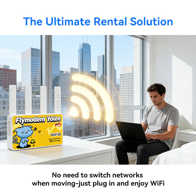 FlyModem F1 4G LTE Wi-Fi 6 Router Support All Simcard | Band Lock Supported