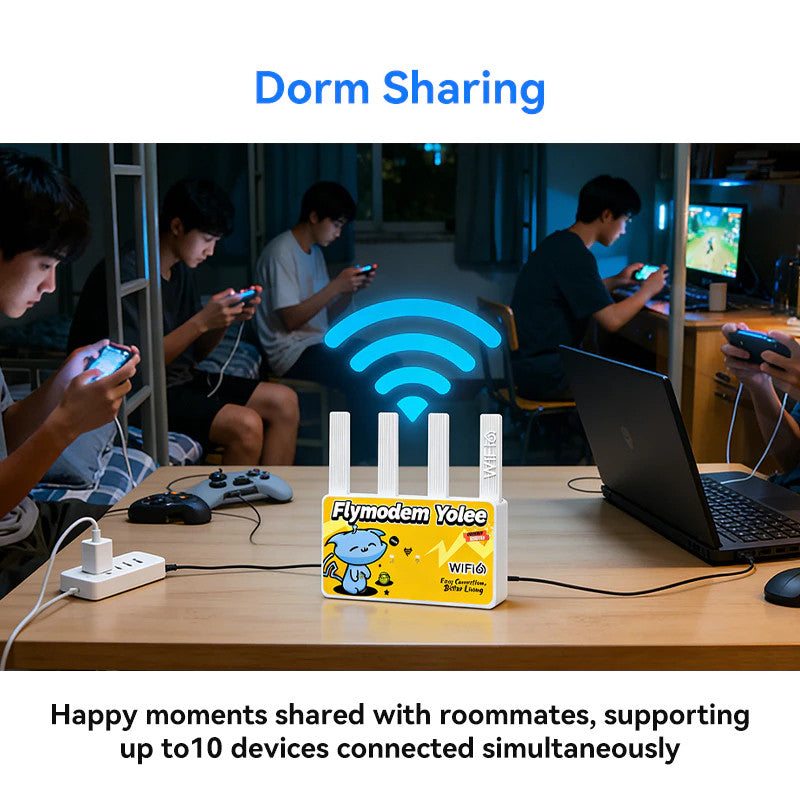 FlyModem F1 4G LTE Wi-Fi 6 Router Support All Simcard | Band Lock Supported