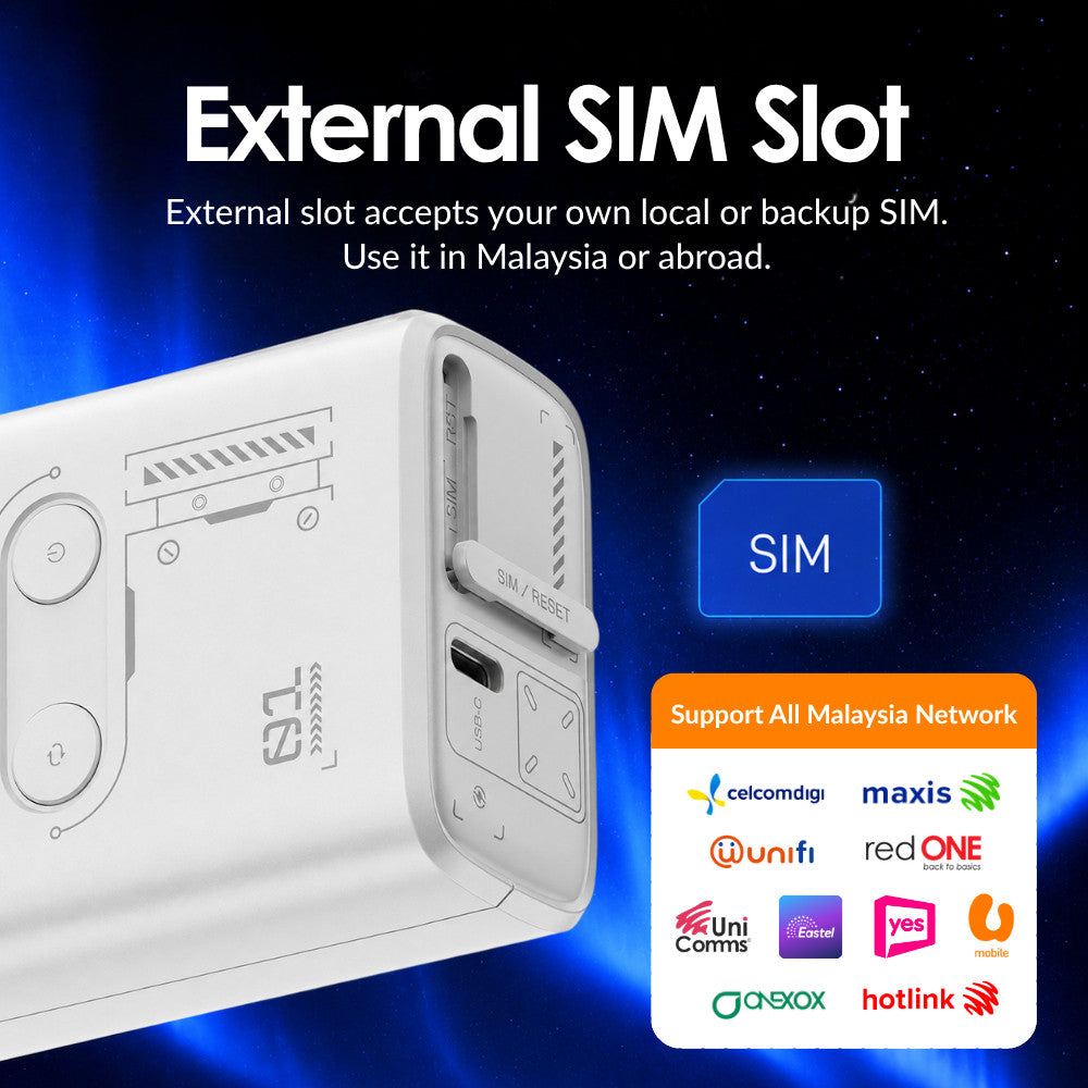 ZTE U15S Pocket WiFi 18W Fast Charge Powerbank CCC International Roaming Plan 4G LTE
