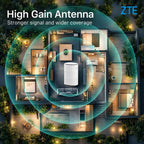 ZTE G5B 5G Router Indoor 5G CPE Router Wi-Fi 6 Up to 3600Mbps | Support 64 Users | 2 Lan Ports