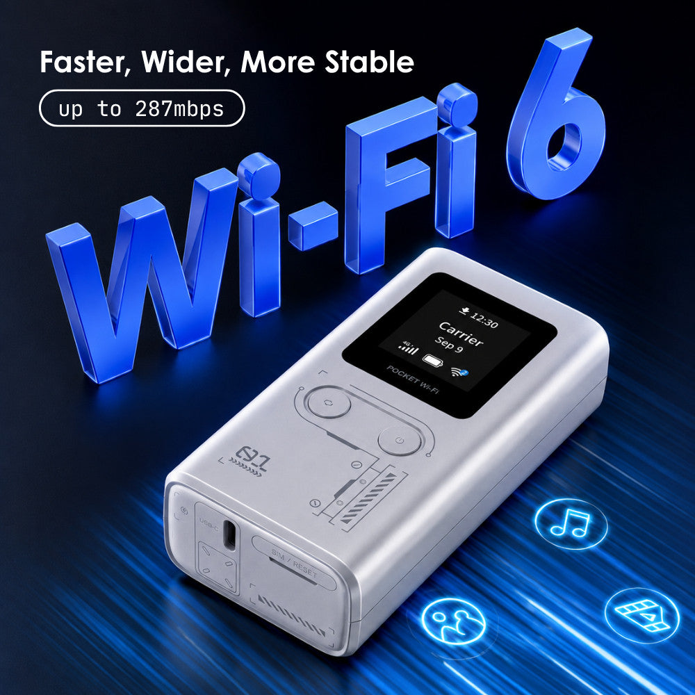 ZTE U15S Pocket WiFi 18W Fast Charge Powerbank CCC International Roaming Plan 4G LTE
