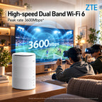 ZTE G5B 5G Router Indoor 5G CPE Router Wi-Fi 6 Up to 3600Mbps | Support 64 Users | 2 Lan Ports