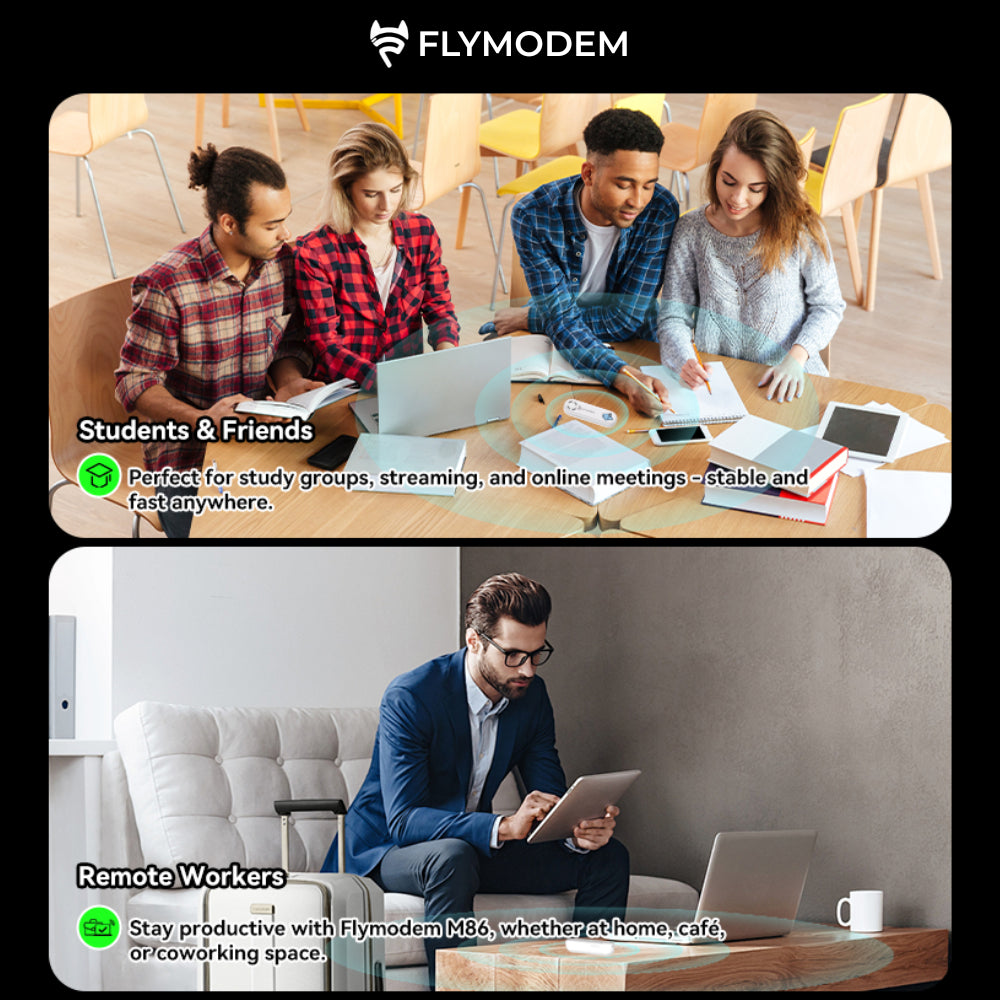 FlyModem M86 Mini Pocket WiFi Hotspot 4G LTE Unlimited Data | Portable