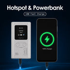 ZTE U15S Pocket WiFi 18W Fast Charge Powerbank CCC International Roaming Plan 4G LTE
